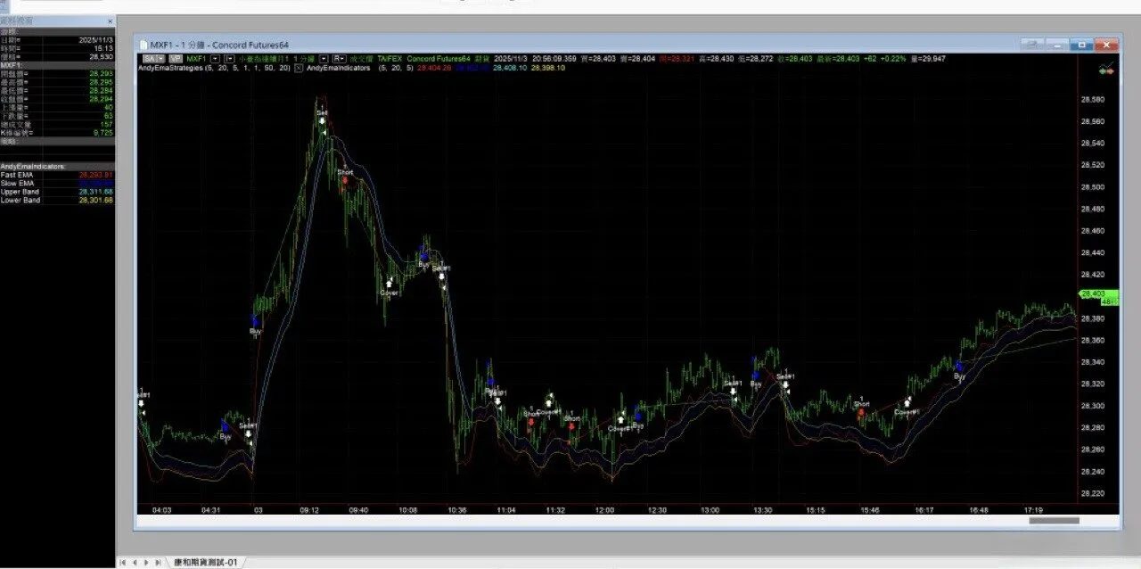 Automated Strategy Trading Systems — screenshot 4