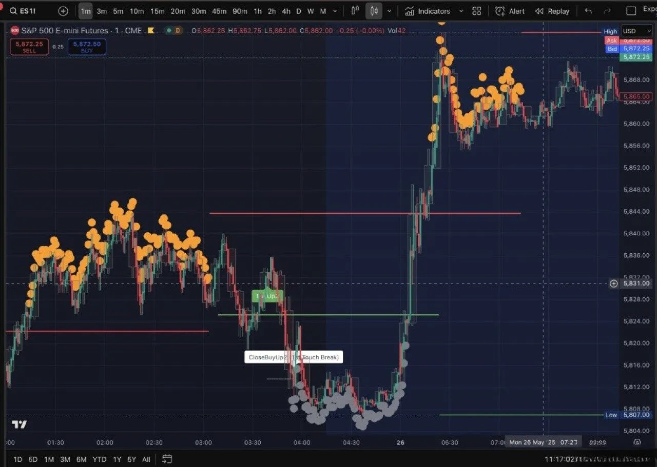 Automated Strategy Trading Systems — demo screenshot