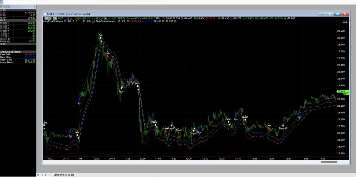 Automated Strategy Trading Systems — screenshot 9