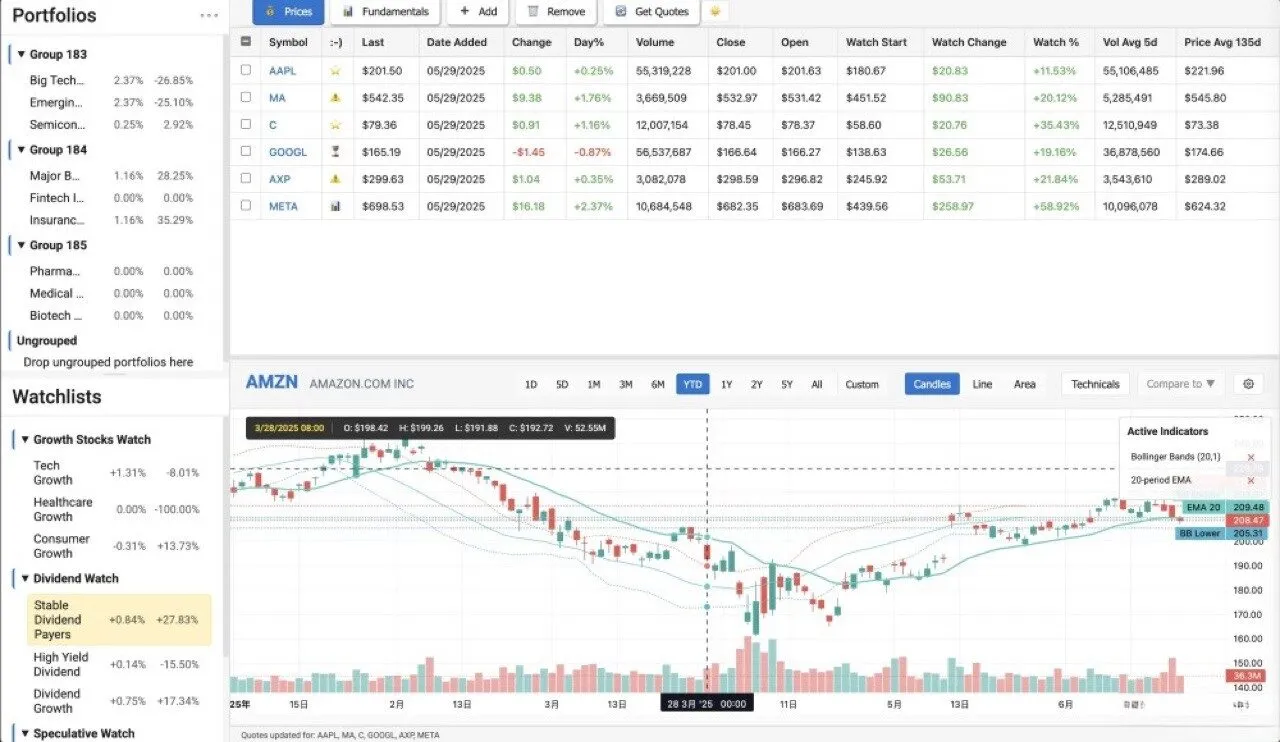 Automated Strategy Trading Systems — screenshot 5