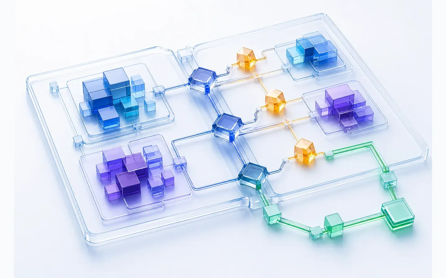 A reusable handoff map connects system boundaries, decisions, unresolved risks, and a practical next-stage route