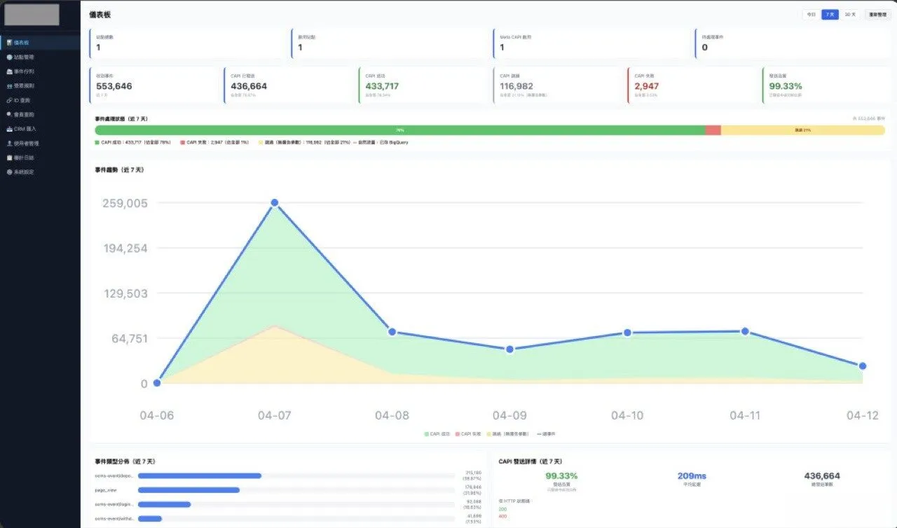 Web Front-End & Back-End Development — demo screenshot